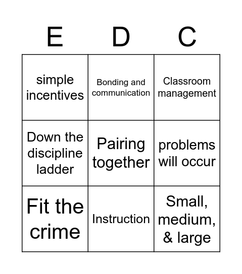 EDC 202/240 - Chapter 25 Review Bingo Card