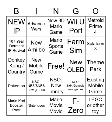 Nintendo Direct Bingo Feb 2023 Bingo Card