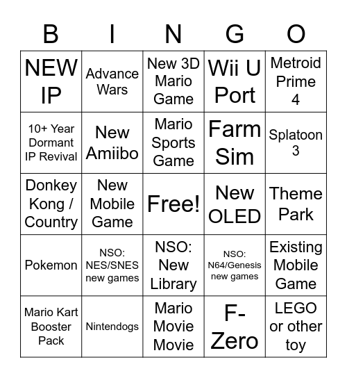 Nintendo Direct Bingo Feb 2023 Bingo Card