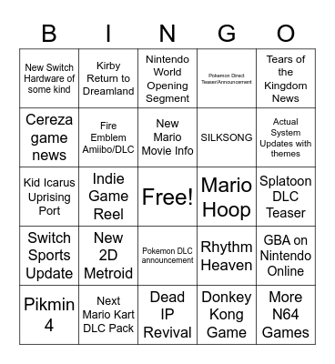 Nintendo Direct Bingo Card