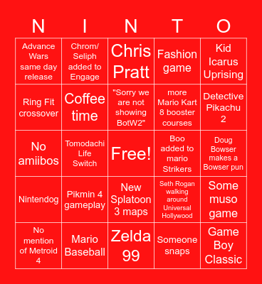 2/8/2023 Bingo Card