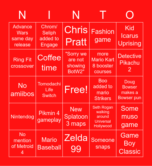 2/8/2023 Bingo Card