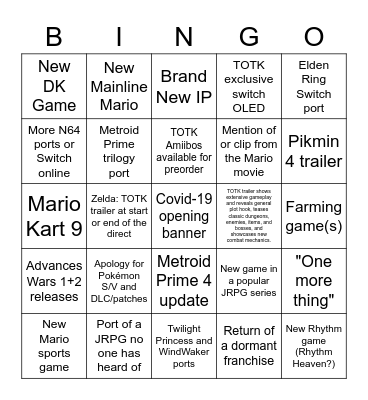 Nintendo Direct 2/8/23 Bingo Card