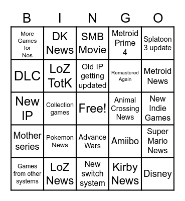 Nintendo Direct 2023 Bingo Card