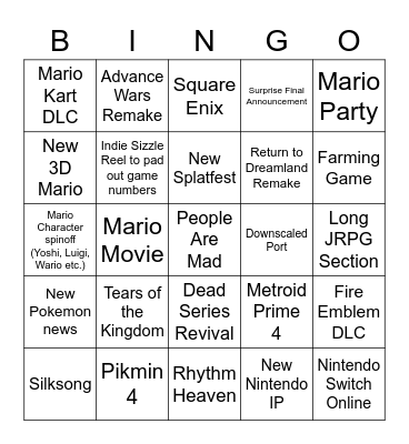 Nintendo Direct Bingo Card