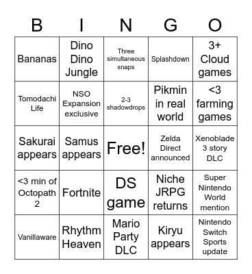 Nintendo Direct 2/8/23 Bingo Card