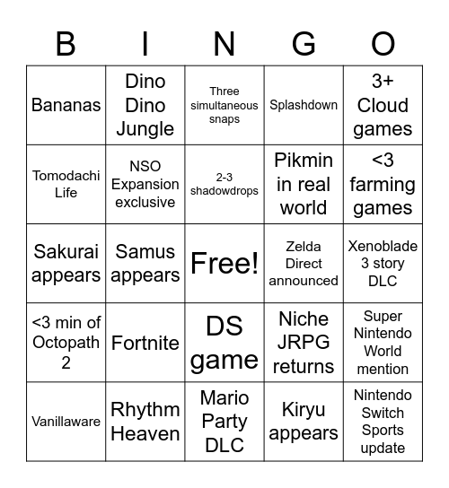 Nintendo Direct 2/8/23 Bingo Card