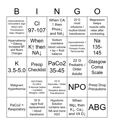 NUR 3040 Bingo Card