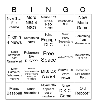 Nintendo Direct 2.8.23 Bingo Card