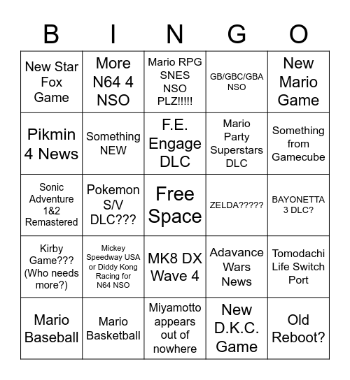 Nintendo Direct 2.8.23 Bingo Card