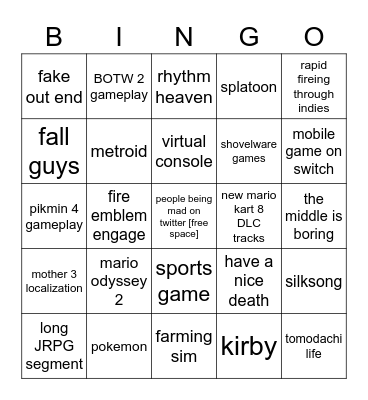 nintendo direct Bingo Card