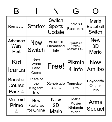 Nintendo Direct Bingo Card