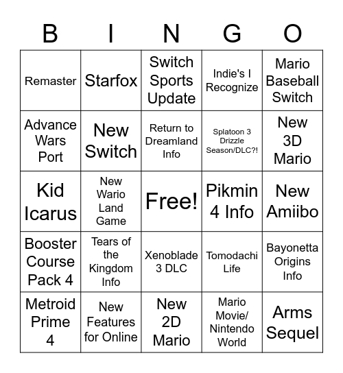 Nintendo Direct Bingo Card