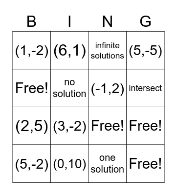 Systems of Equations- Algebra 1 Bingo Card