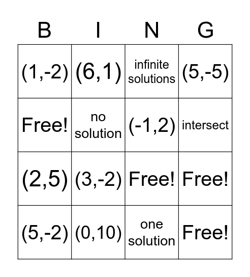 Systems of Equations- Algebra 1 Bingo Card