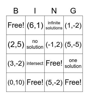 Systems of Equations- Algebra 1 Bingo Card