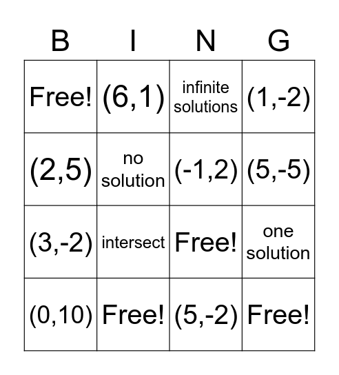 Systems of Equations- Algebra 1 Bingo Card