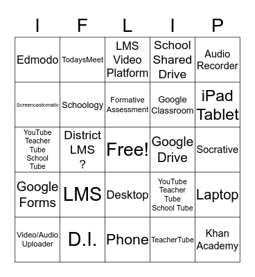 IN-CLASS FLIP IDEAS Bingo Card