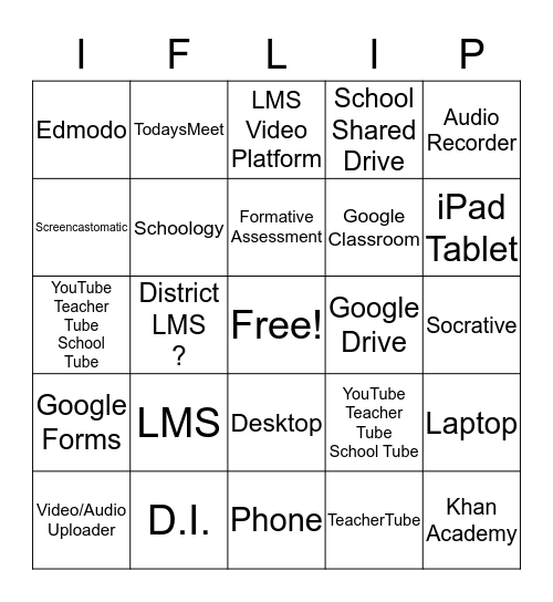 IN-CLASS FLIP IDEAS Bingo Card