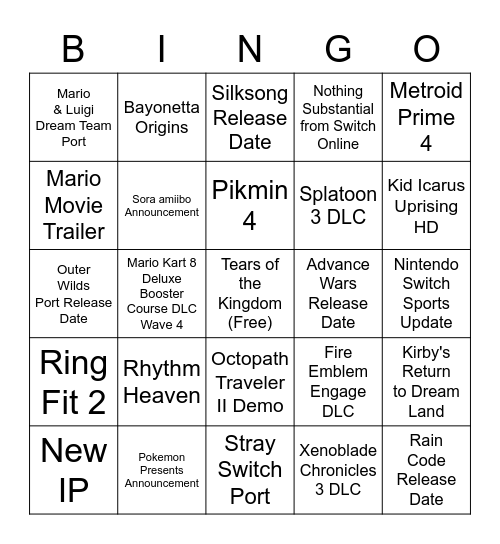 Nintendo Direct Feb. 2023 Bingo Card