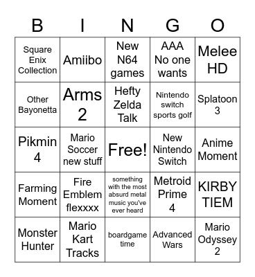 Nintendo Direct Bingo Card