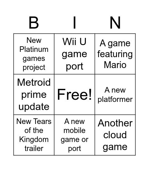 Nintendo Direct Feb. 2023 Bingo Card