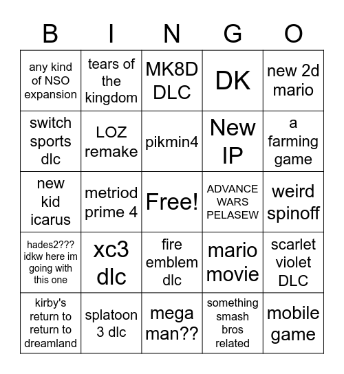 direct 2-2023 Bingo Card