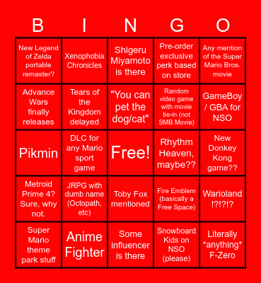 ElkBit's Nintendo Direct Bingo - Feb. 2023 Bingo Card