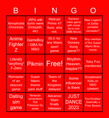 ElkBit's Nintendo Direct Bingo - Feb. 2023 Bingo Card
