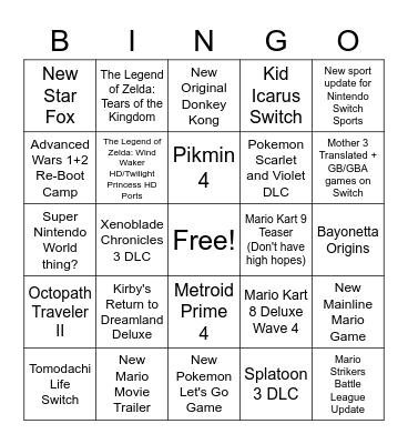 Nintendo Direct Bing Bingo Card