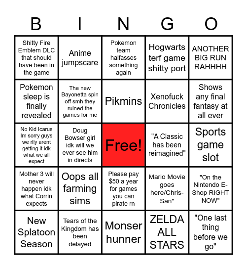 Feb 7th Nintendo Direct Bingo Card