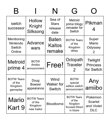 Nintendo Direct Bingo! Bingo Card