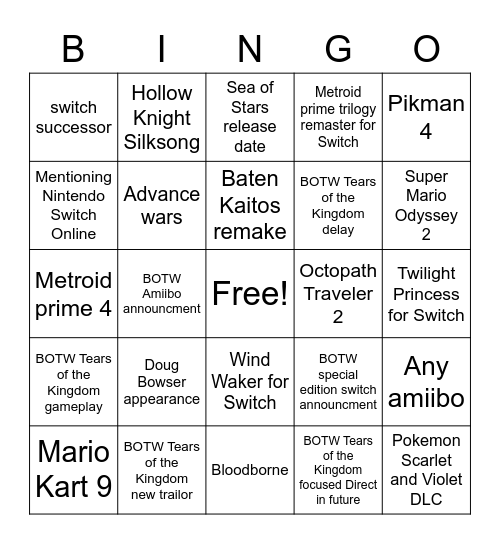 Nintendo Direct Bingo! Bingo Card