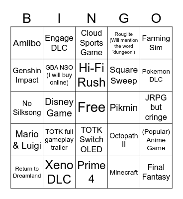 Nintendo Direct 02/08/2023 Bingo Card