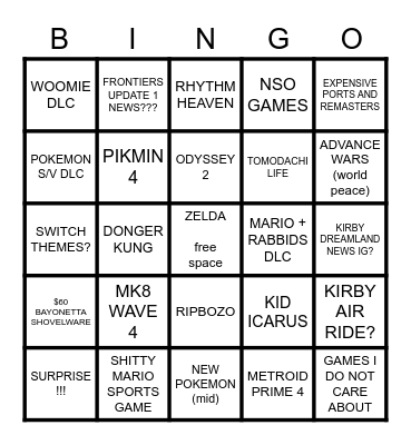 NINTENDO DIRECT Bingo Card