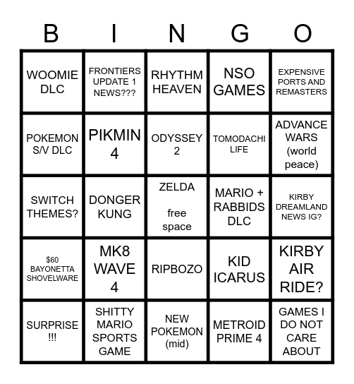 NINTENDO DIRECT Bingo Card