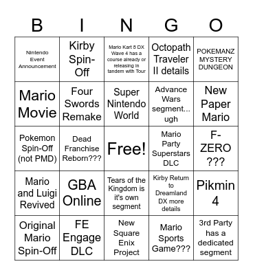 Nintendo Direct Bingo Card