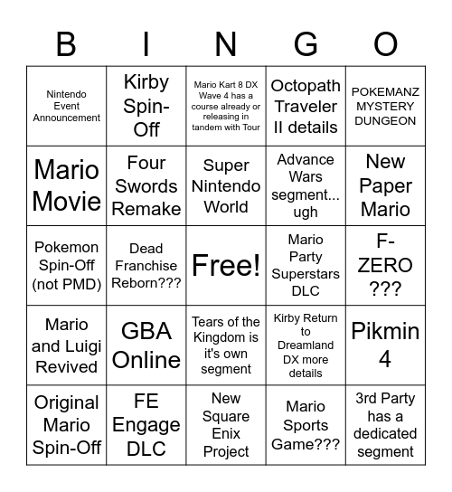 Nintendo Direct Bingo Card