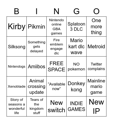 Nintendo Direct Bingo Card