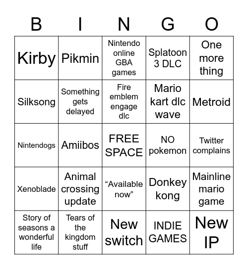 Nintendo Direct Bingo Card