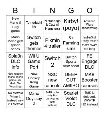 Nintendo Direct Bingo Card