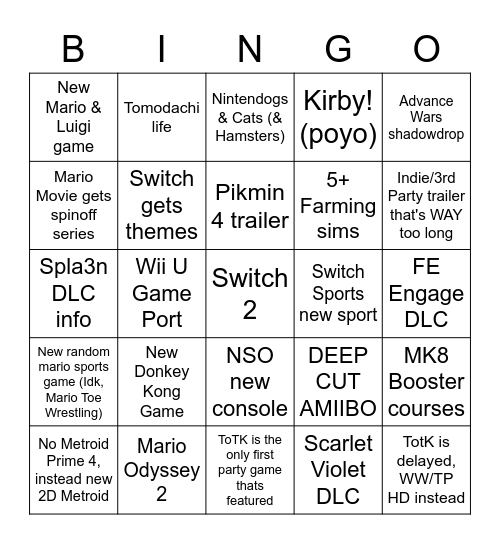 Nintendo Direct Bingo Card