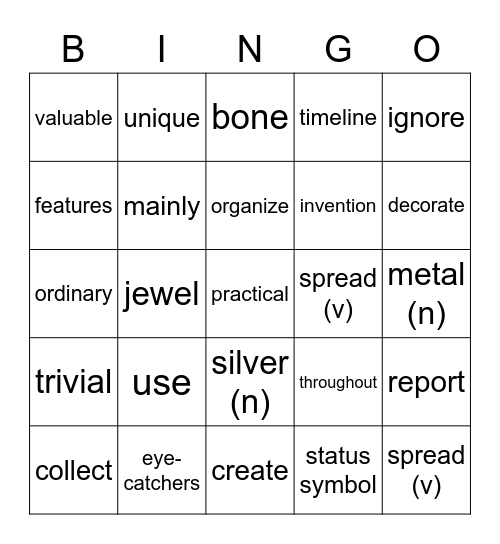 What Do You Think The Report Is About? Bingo Card