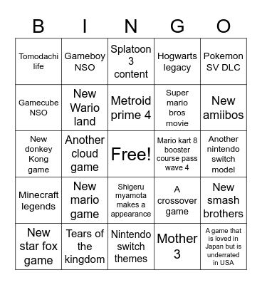 Nintendo direct 2.9.23 Bingo Card