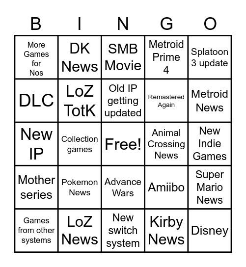 Nintendo Direct 2023 Bingo Card