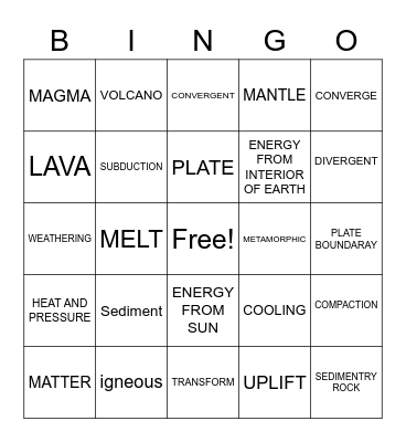 Rock Formations Bingo Card
