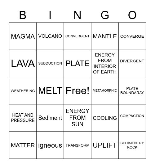 Rock Formations Bingo Card