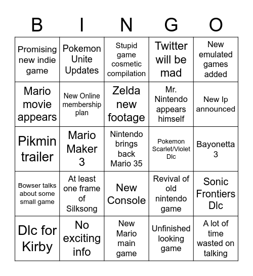 Nintendo 08.02 direct Bingo Card
