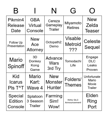 Nintendo Direct Bingo Card