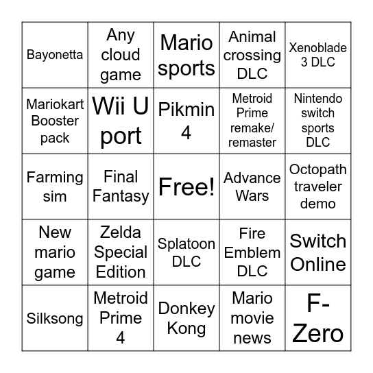 Nintendo Direct 2/8./23 Bingo Card